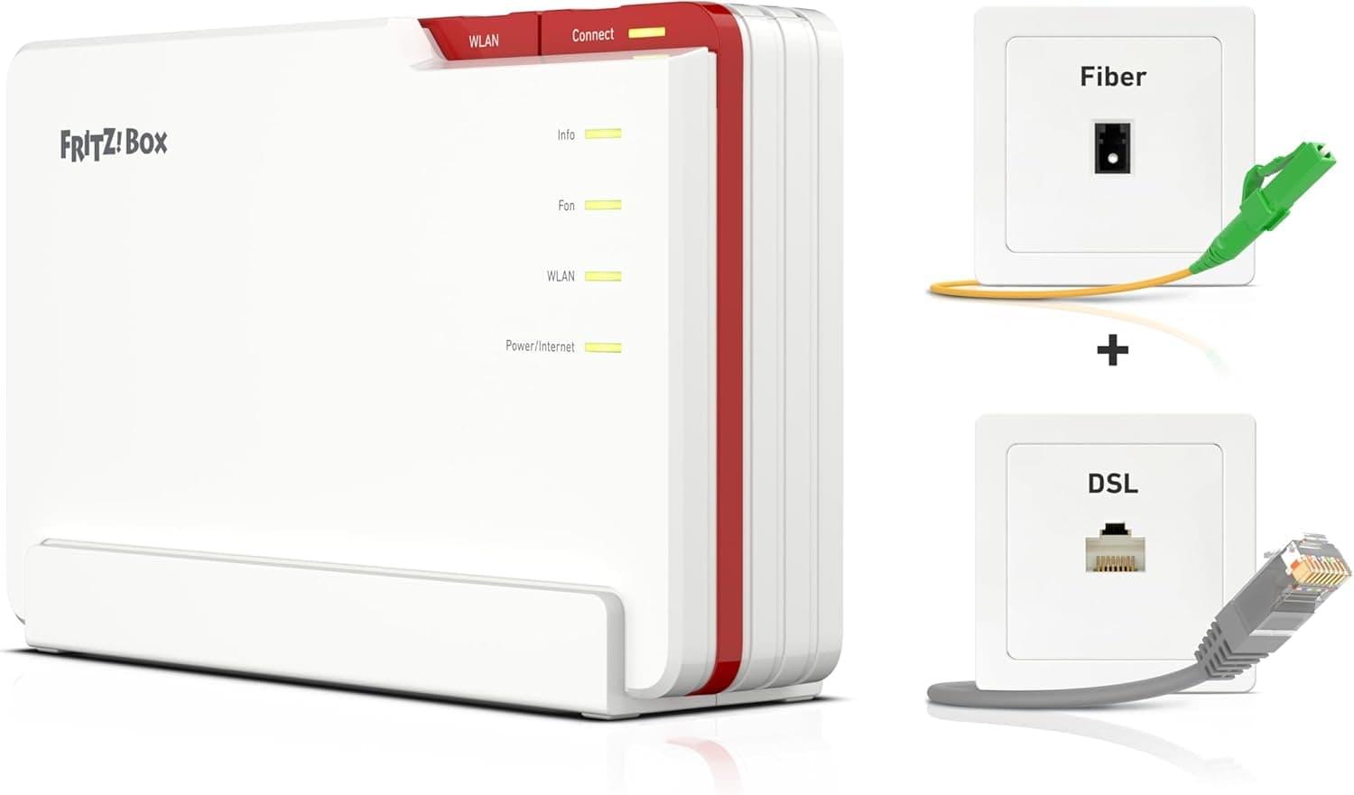 AVM Fritz!Box 5690 Pro - Router Wi-Fi 7 premium com tribanda (2,4 GHz, 5 GHz, 6 GHz) até 18,5 Gbps, para fibra ótica e conectores DSL, malha WiFi, base DECT, versão alemã