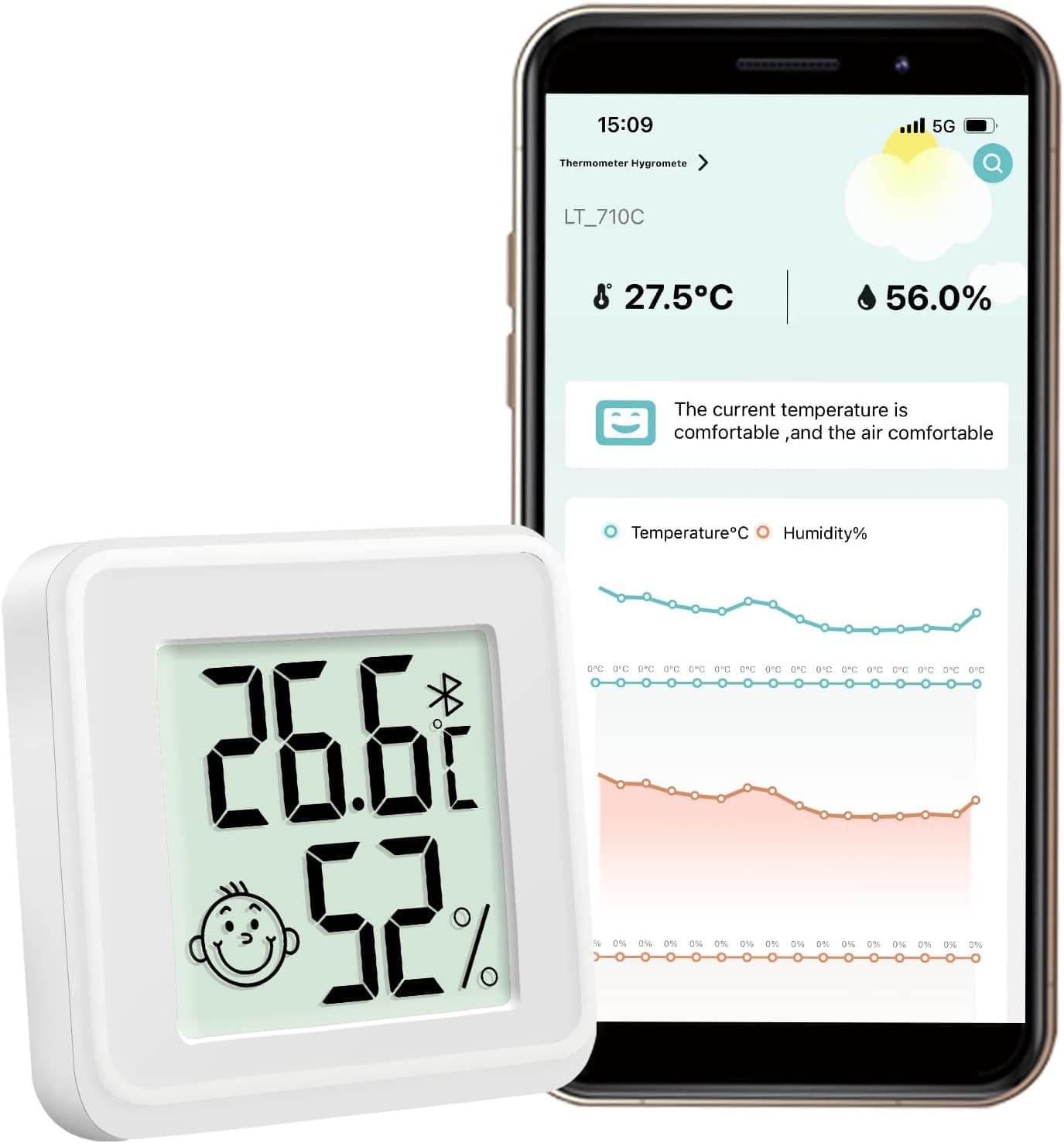 Flintronic Termómetro Higrómetro Bluetooth | Medidor digital de temperatura e humidade com ecrã LCD para casa, quarto de criança e escritório, 1 unidade