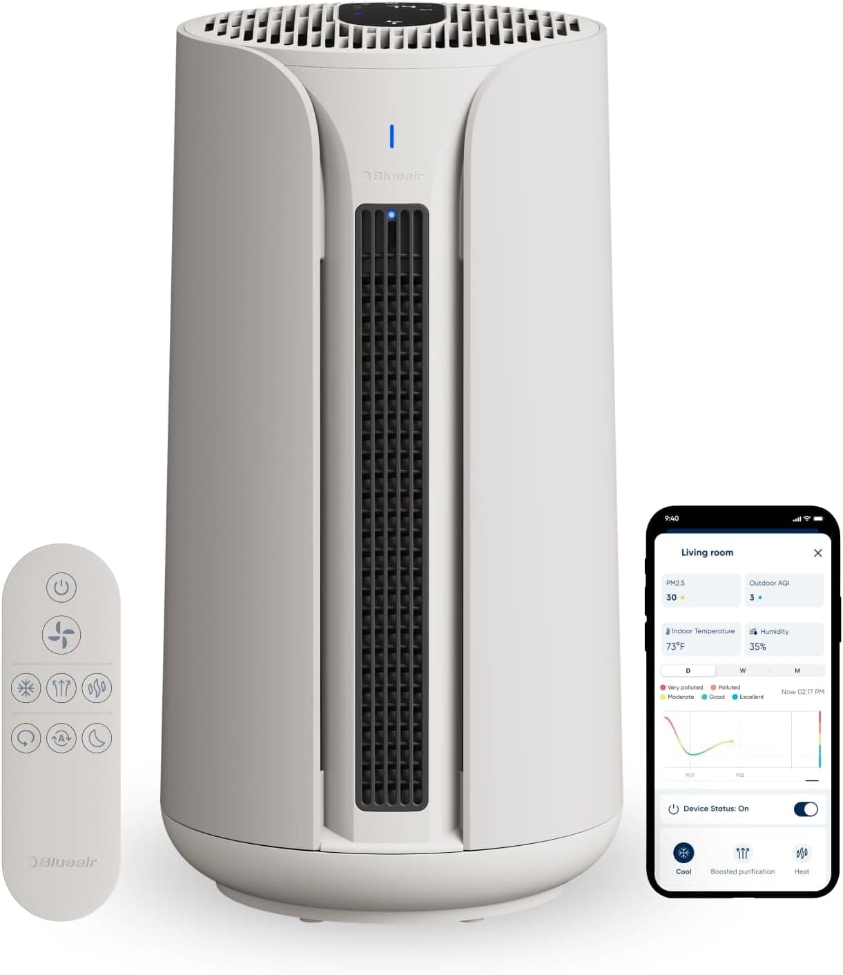 BLUEAIR ComfortPure O purificador de ar 3 em 1 mais potente: esfria, aquece, purifica, HEPASilent, animais de estimação, alergias, poeira, fumo, odores, cobre 78 m2 em 60 minutos